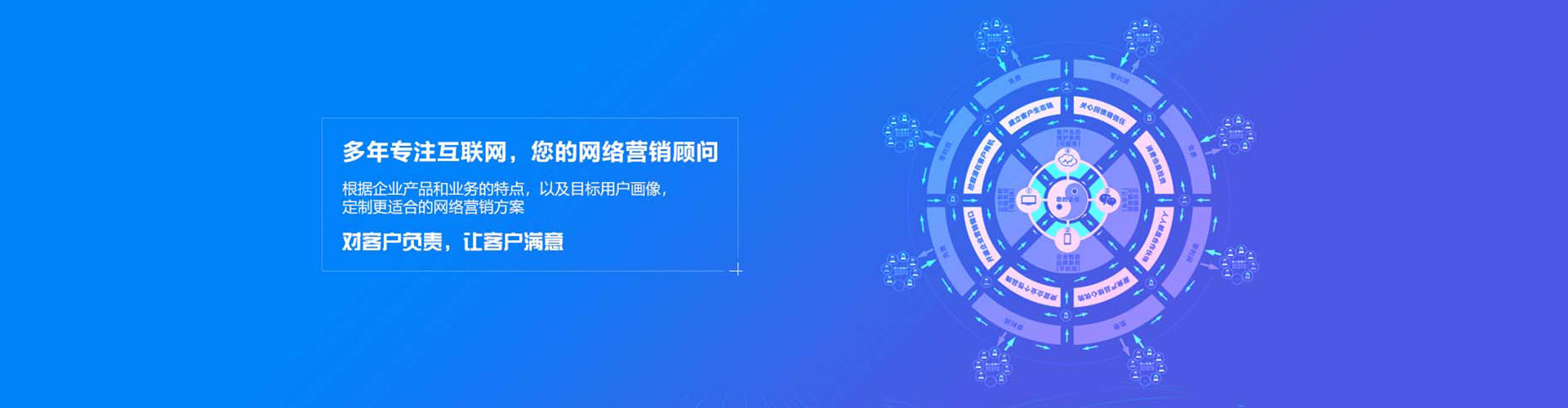 高平竞价代运营
